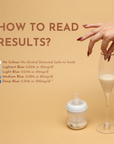 Breast Milk Alcohol Detection Kit - Glo Mama